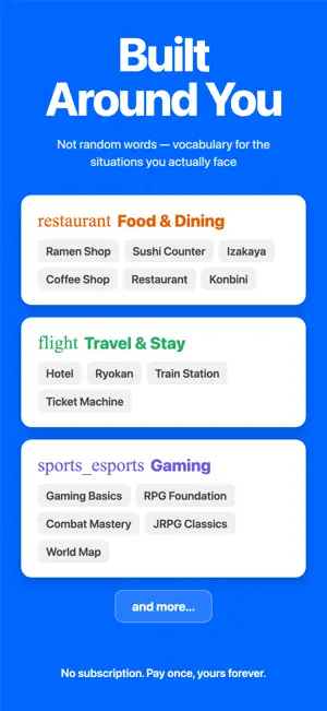 A Simple Way to Learn Japanese screenshot 2