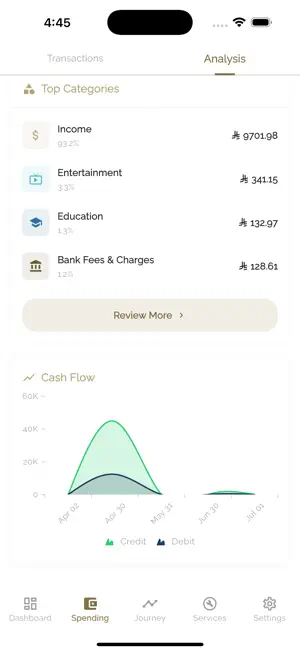 Financial Freedom Platform screenshot 4