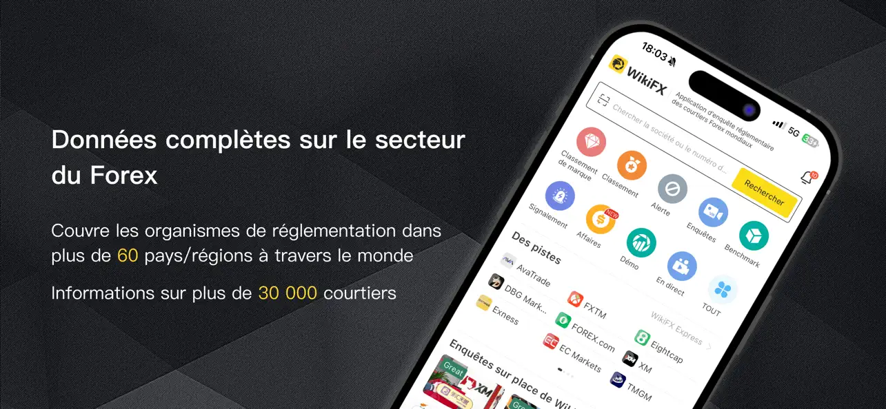 Screenshot #1 pour WikiFX
