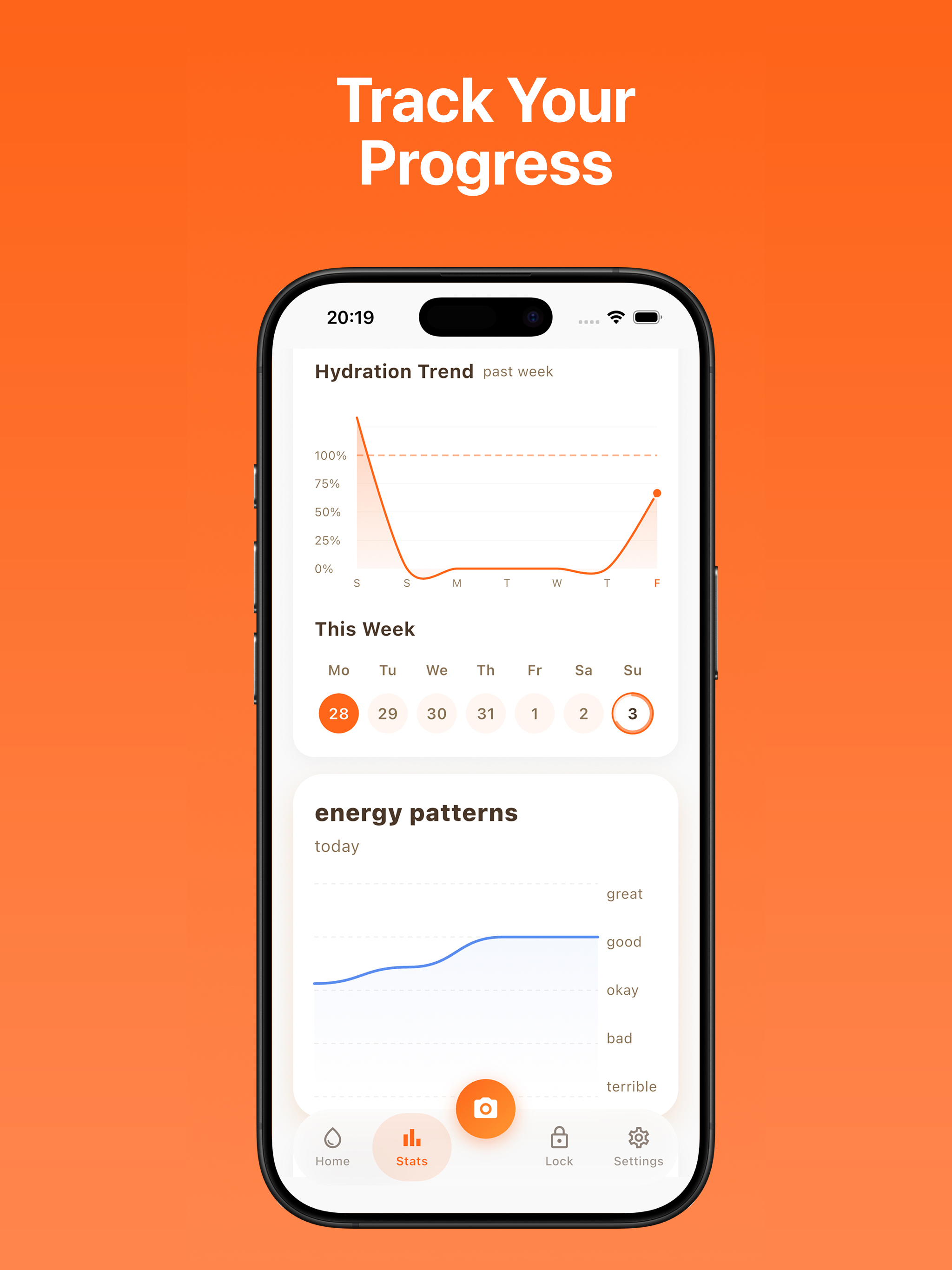 Calm Lock: Screen Time Habit