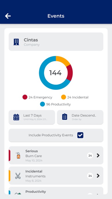 Smart First Aid Screenshot