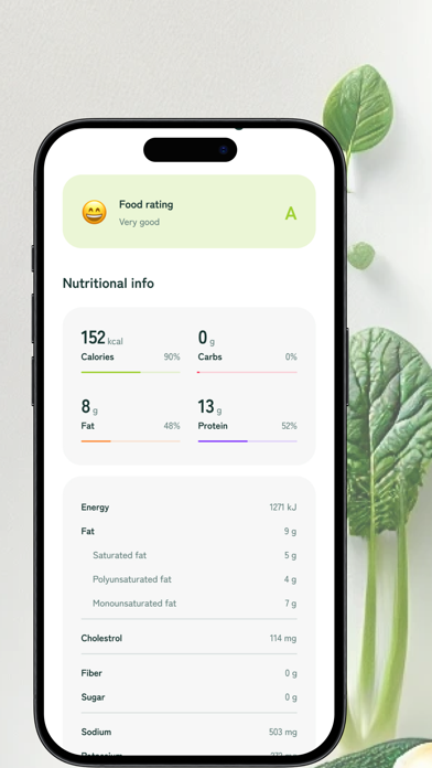 Nutrio Ai - Smart diet tracker Screenshot