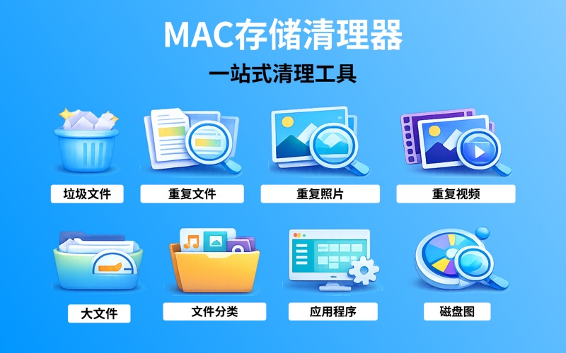 存储清理大师 — AI 智能清理 screenshot