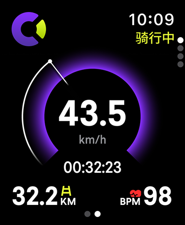 CyCity screenshot 9