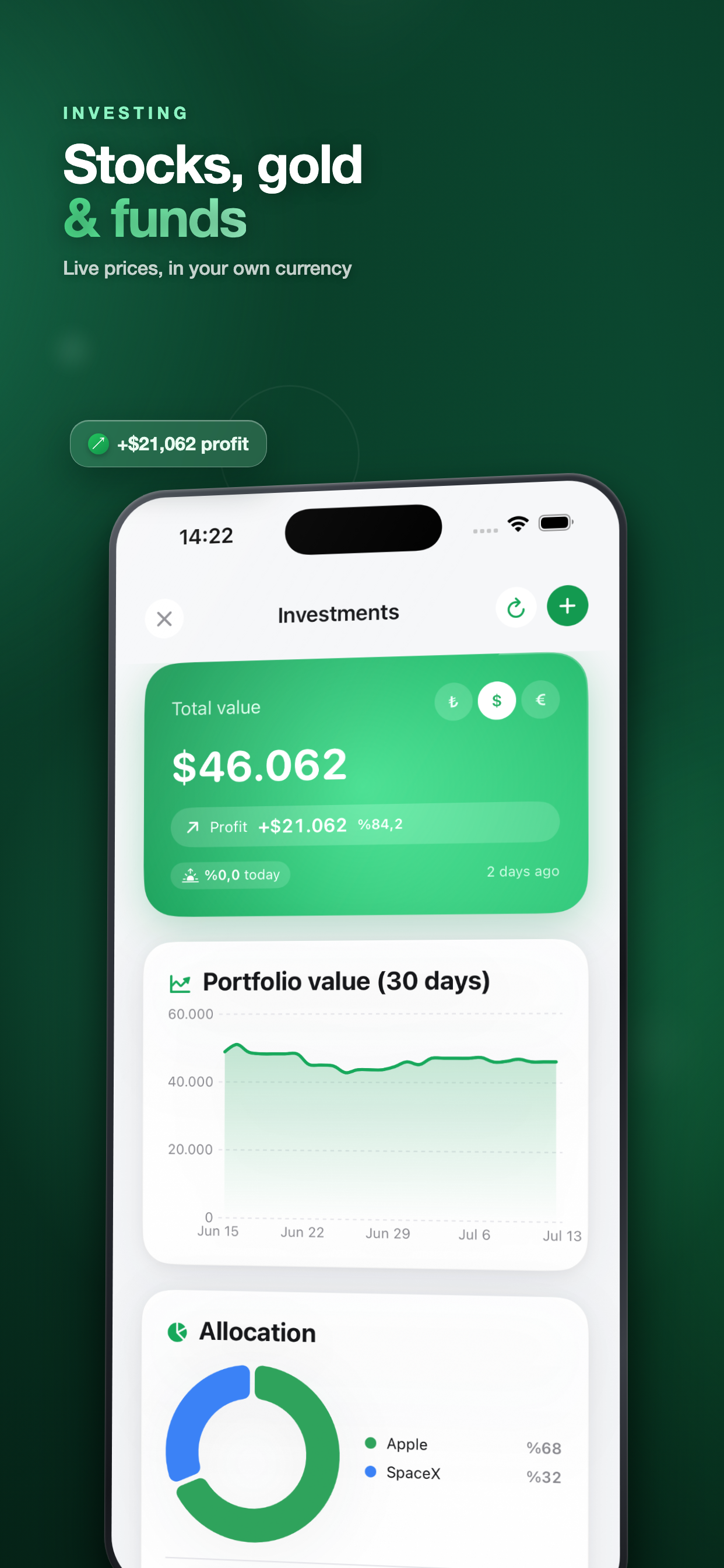 Money Manager: Budget & Profit screenshot 9