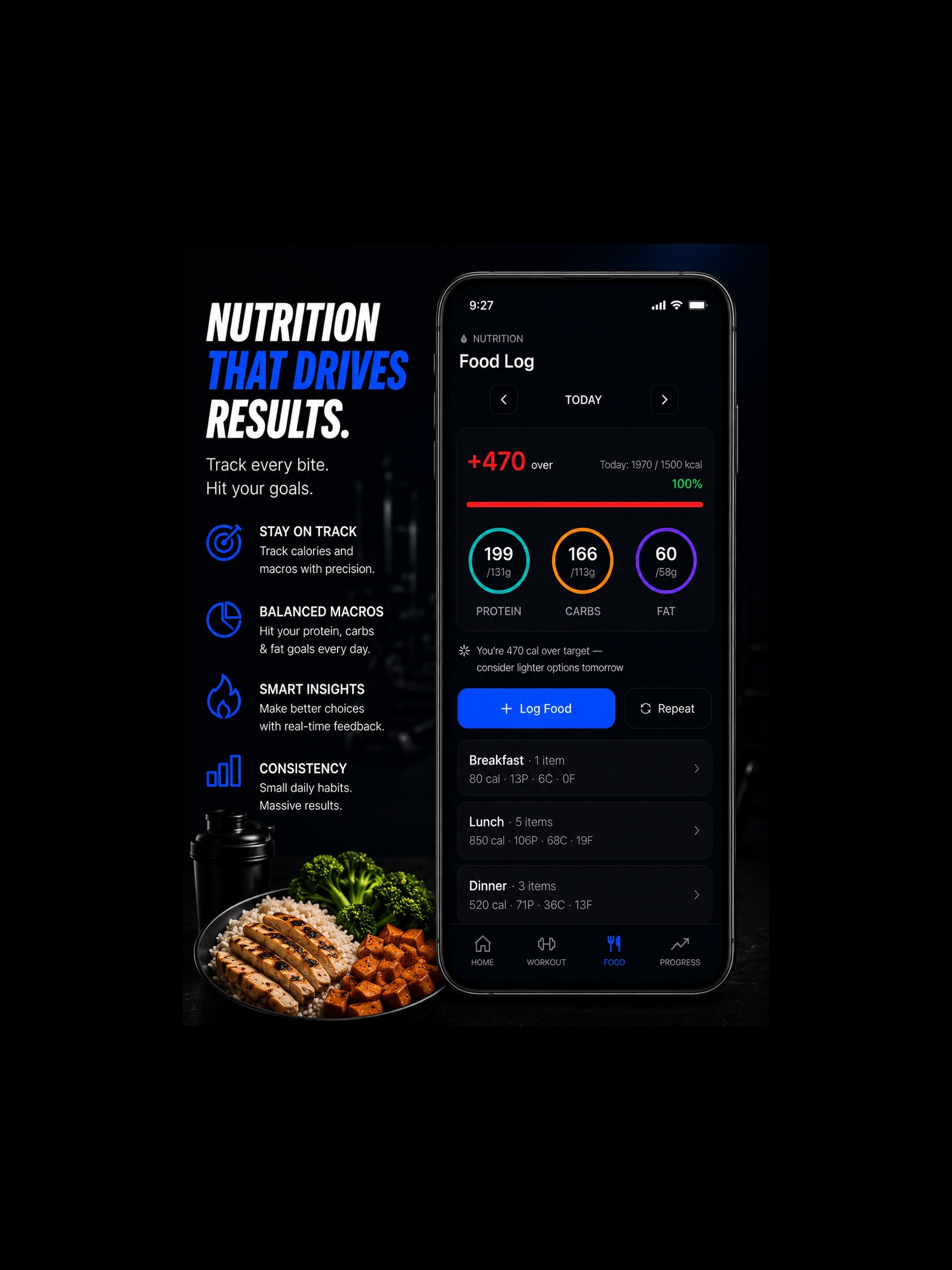FuelForge Fitness