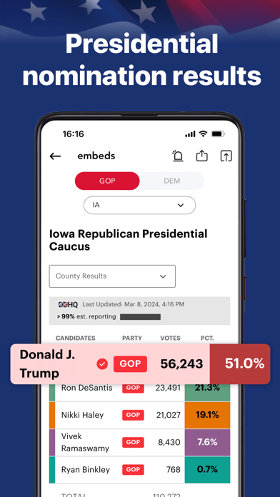 MAGA 2024 - Trump Tracker App Screenshot