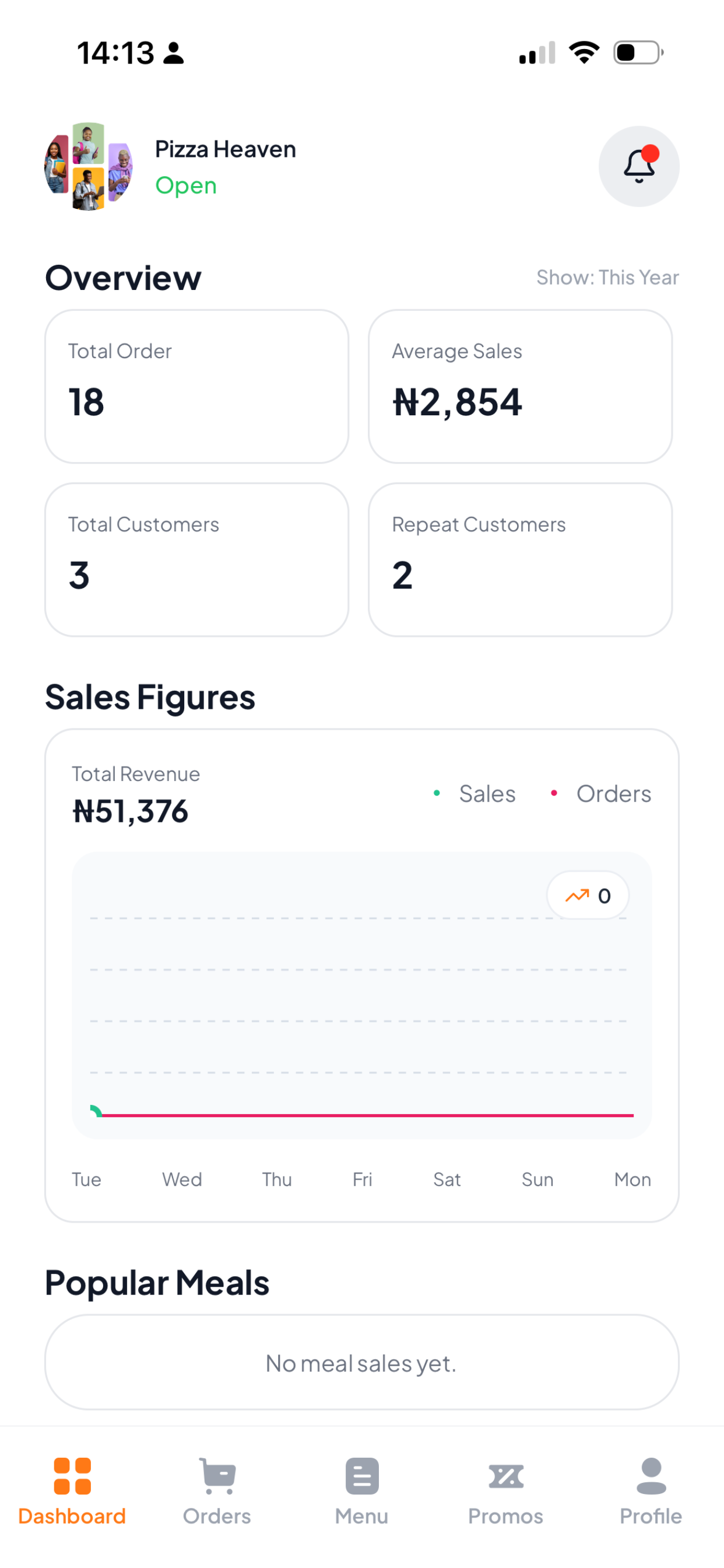 Foodhunts Store screenshot 3