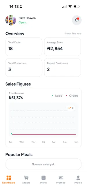 Foodhunts Store screenshot 3