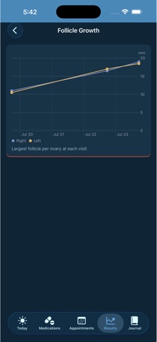 IVF Tracker : Cycle & Meds Screenshot 10 of 10