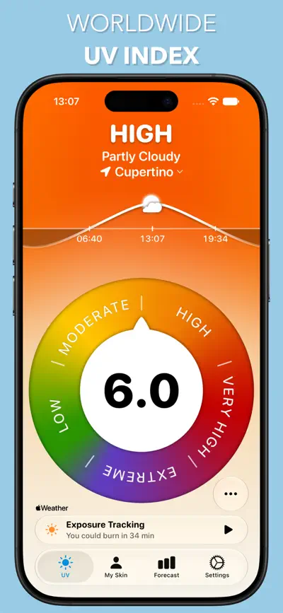 UV Index Widget 스크린샷