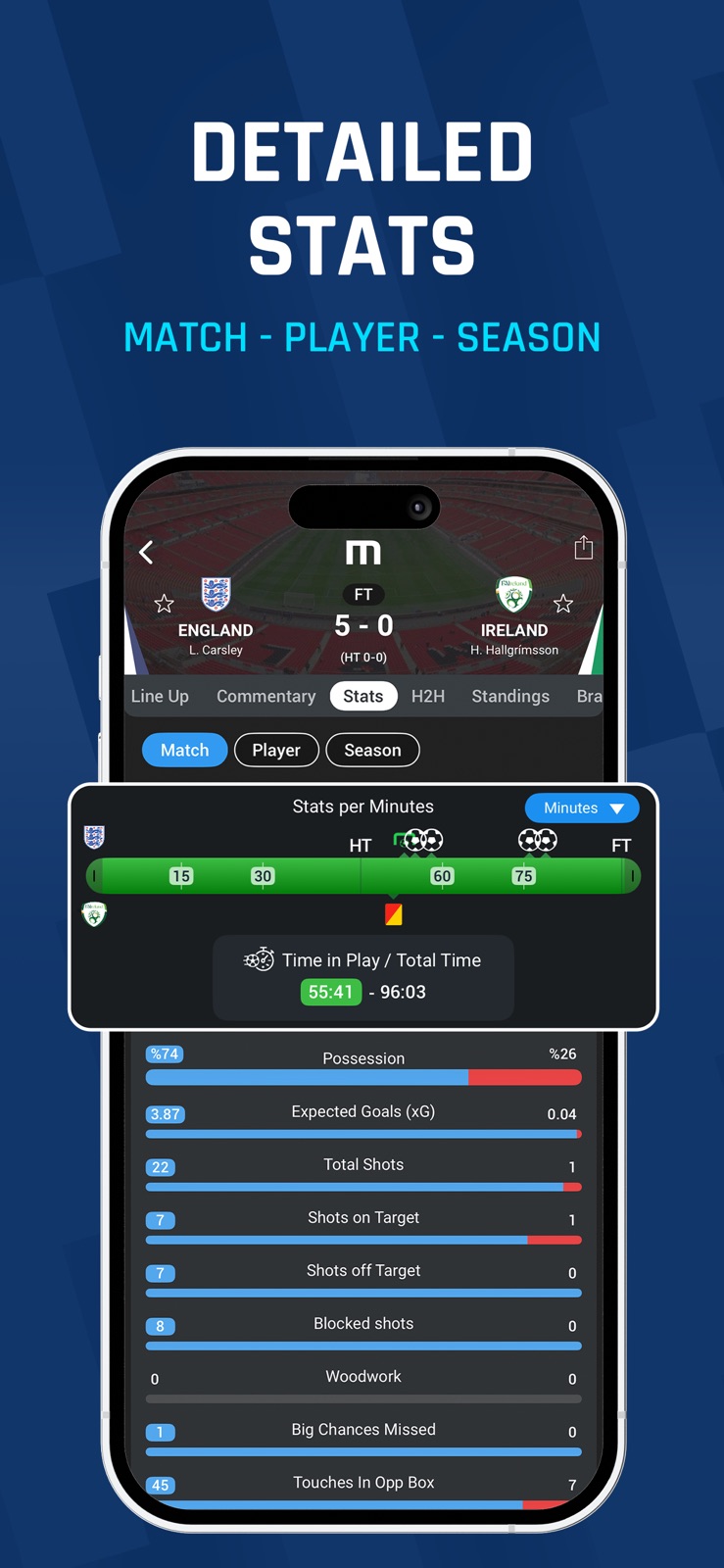 M Scores | Mackolik Live Score iphone screenshot 3