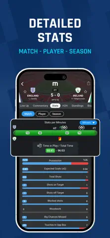 M Scores | Mackolik Live Score App Store screenshot 3