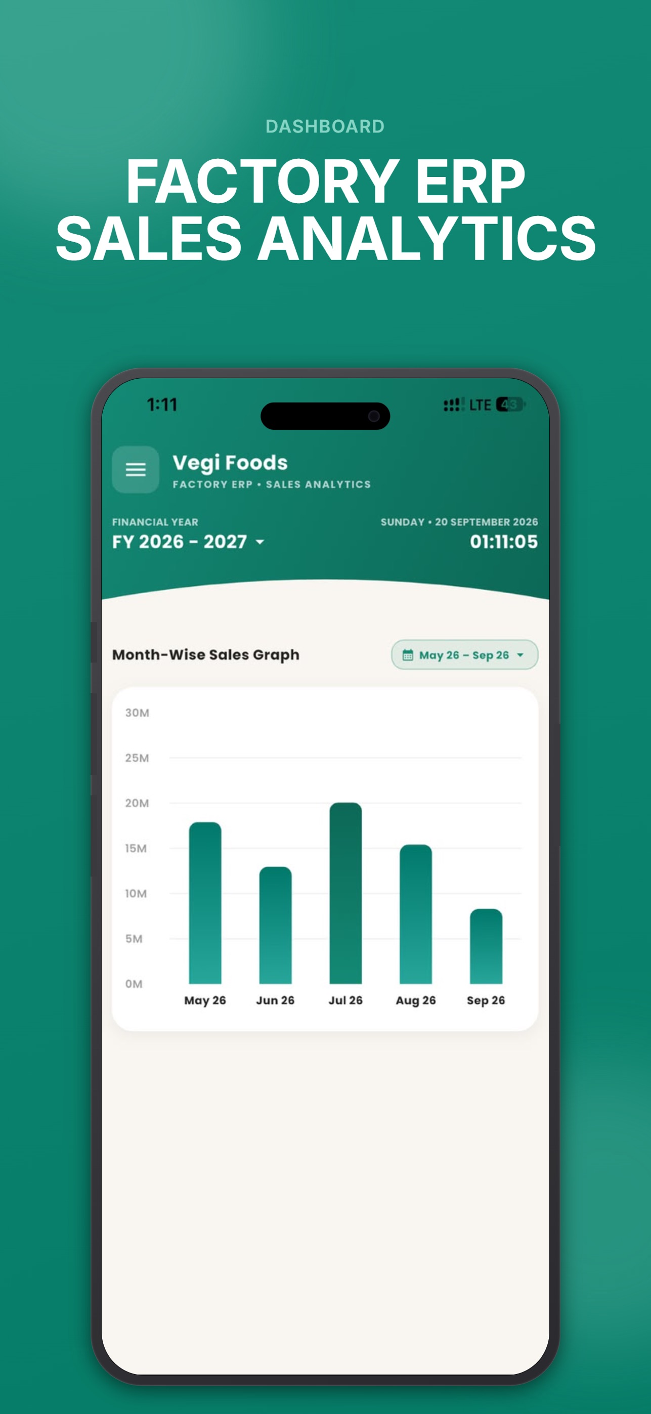 Screenshot 3 of VegiFoods