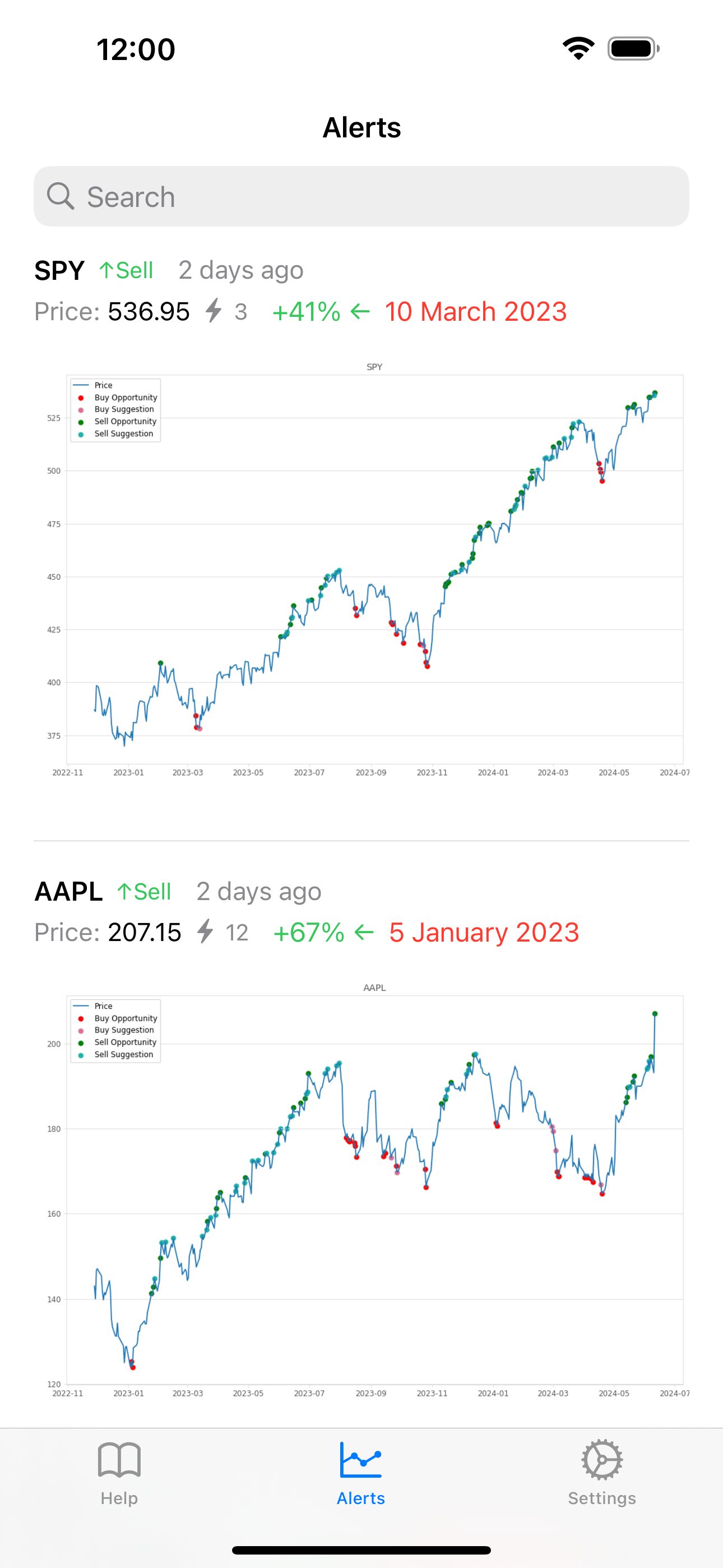 StockBull: Buy & Sell Alerts
