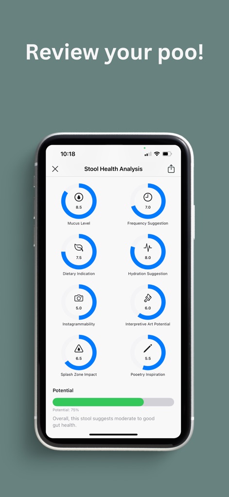 Log Logger: AI Poop Tracker - Medical App | MWM