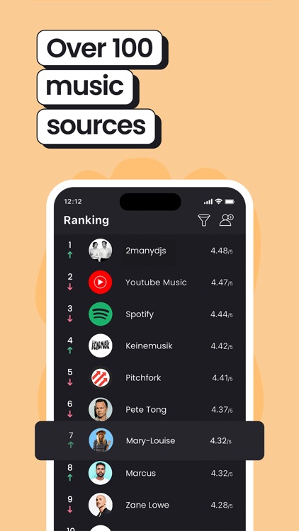 Playlo - Win Money with a Song