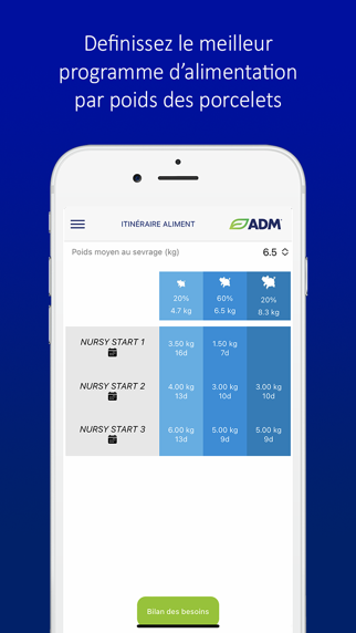 Screenshot #1 pour Piglet Pocket
