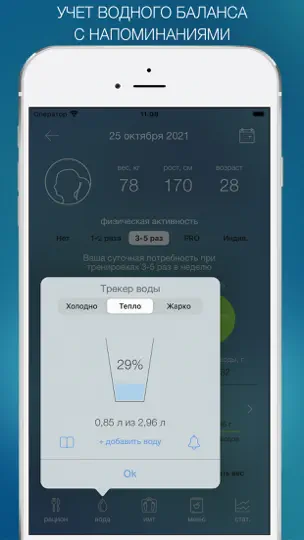 Скриншот Дневник Питания - Мой Рацион! на iPhone 6