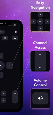 Universal TV Remote: TVGO Screenshot 3 of 6