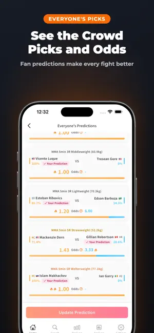 Fight Addiction: MMA Picks screenshot 2
