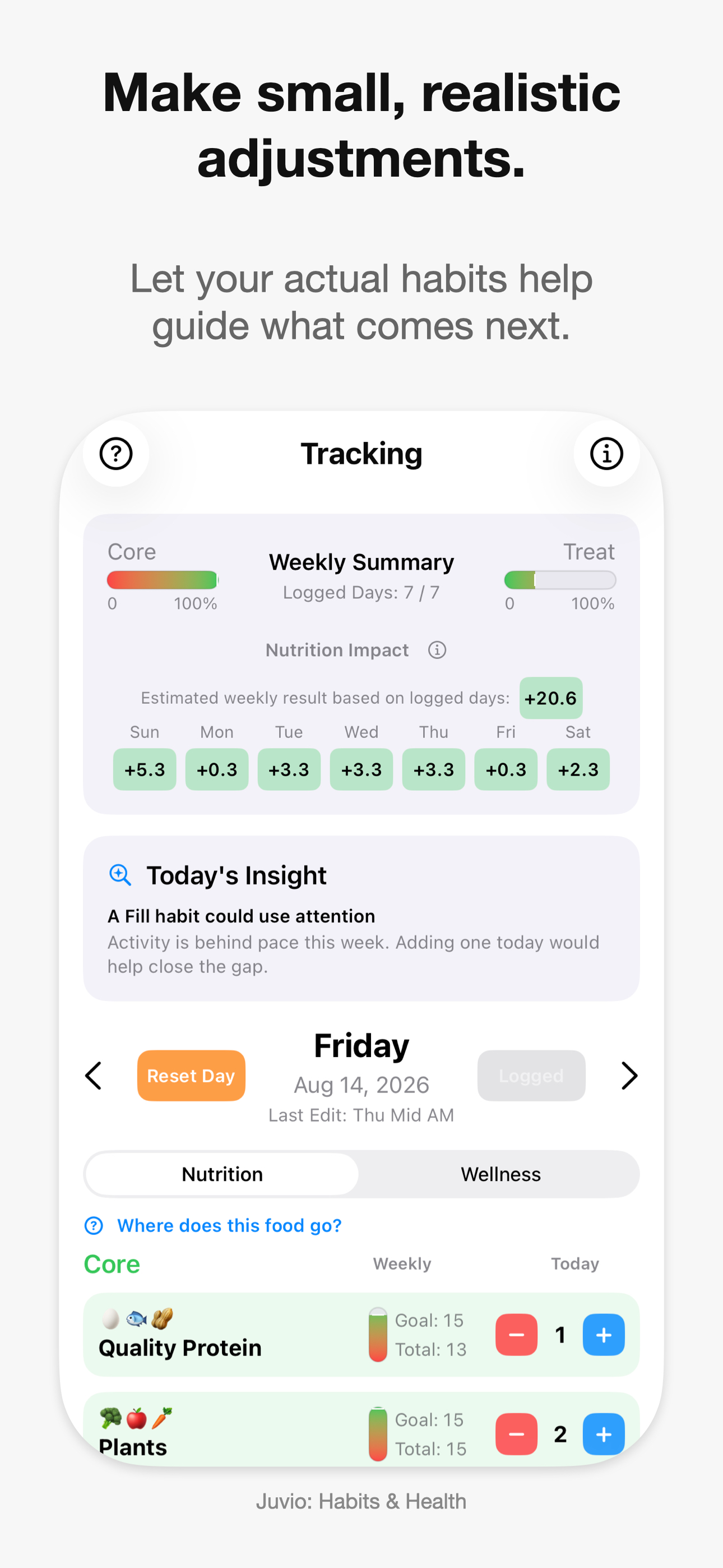Juvio: Habits & Health screenshot 6