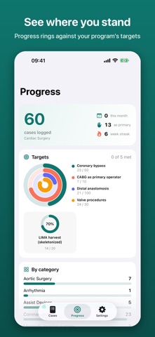 Screenshot 4 of Bistouri App