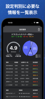 ハナハナ設定推測 - overslot screenshot 2