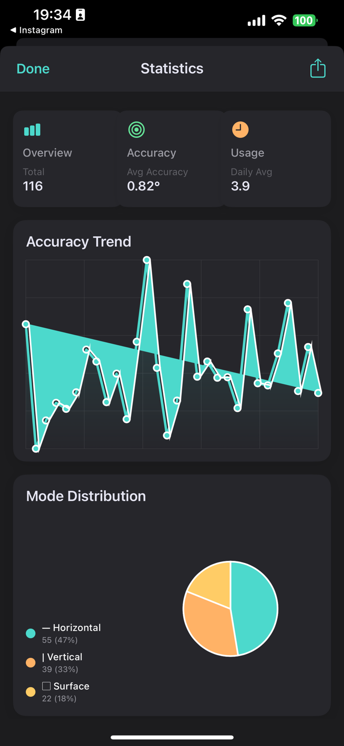 Spirit Level Pro - Precision