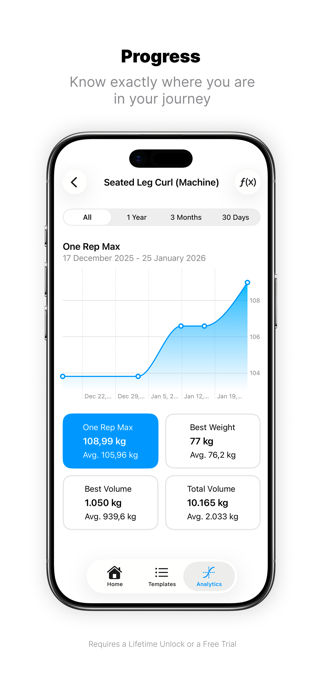 Plates: Weightlifting Log Screenshot 4 of 6