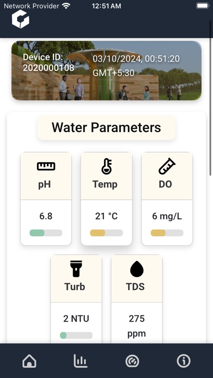 Carbelim Dashboard screenshot-3
