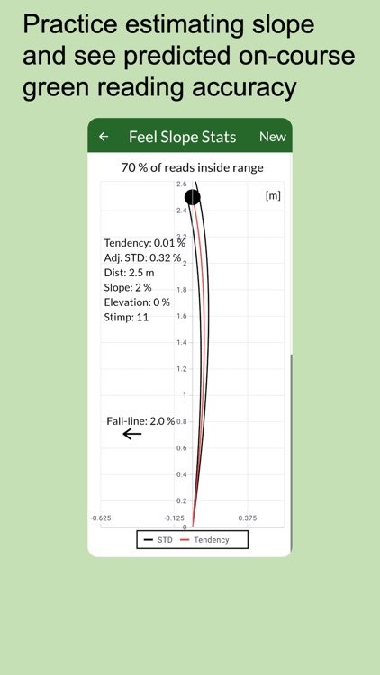 The Golf Analysis Toolbox screenshot-5