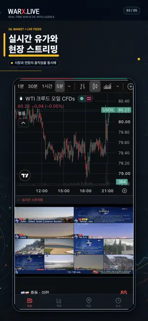 WARX - 실시간 전쟁·지정학 모니터 iPhone screenshot 3
