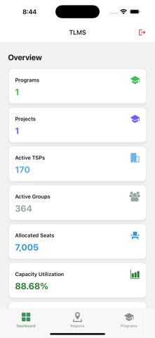 NAVTTC TLMS screenshot