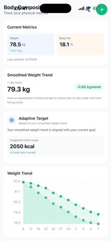 CalDesk AI: Calorie Counter screenshot