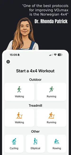 Norwegian 4x4 HIIT - Myworkout screenshot 2