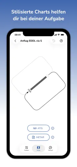 Screenshot von Flugfunktrainer auf dem iPhone 3