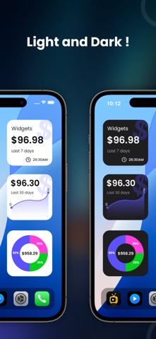 Widget for Stripe : Revenue iPhone screenshot