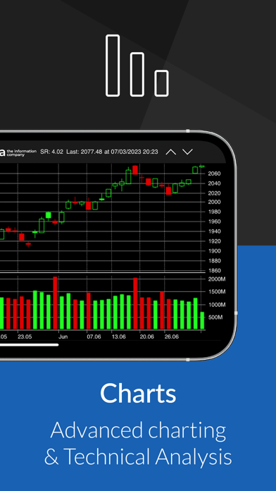 baha: Stocks, Markets & News Screenshot
