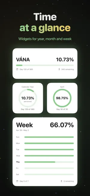 VÁNA - Year Progress screenshot 3