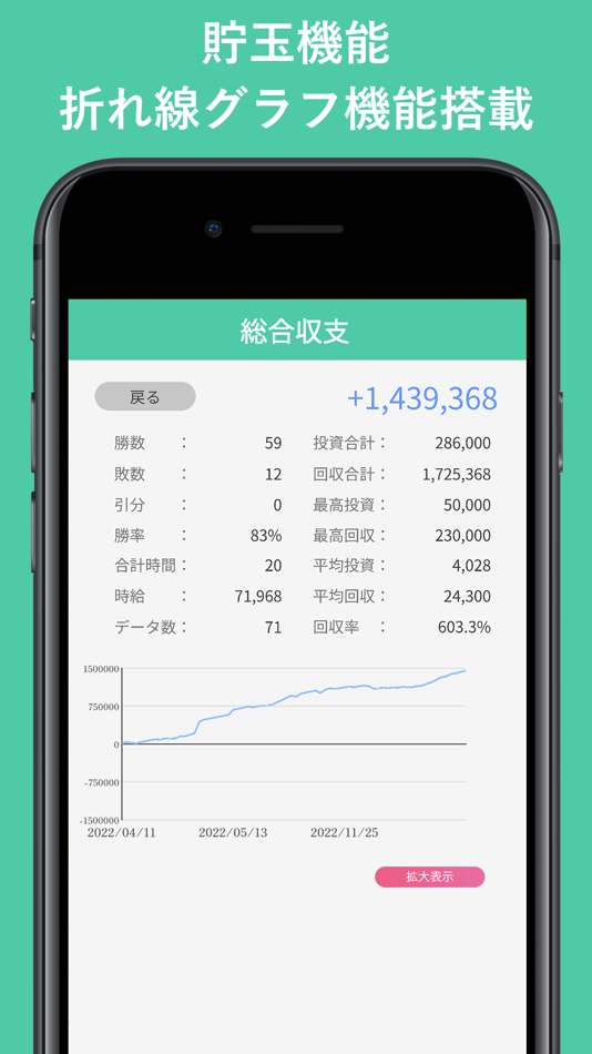 #2. QuickBetLog (iOS) By: Tomofumi Yamada