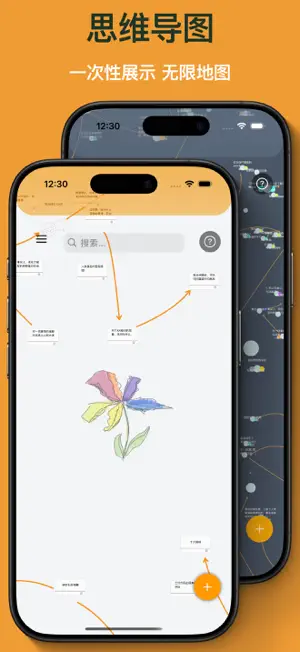 三省-复盘 screenshot 1