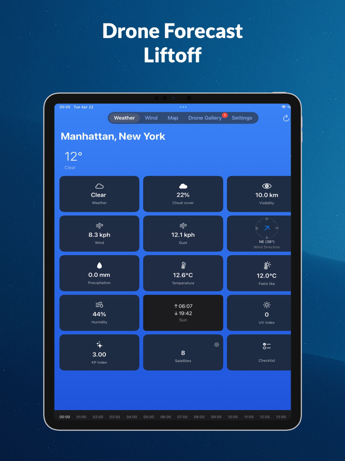 Drone Forecast DJI Fly Air Map