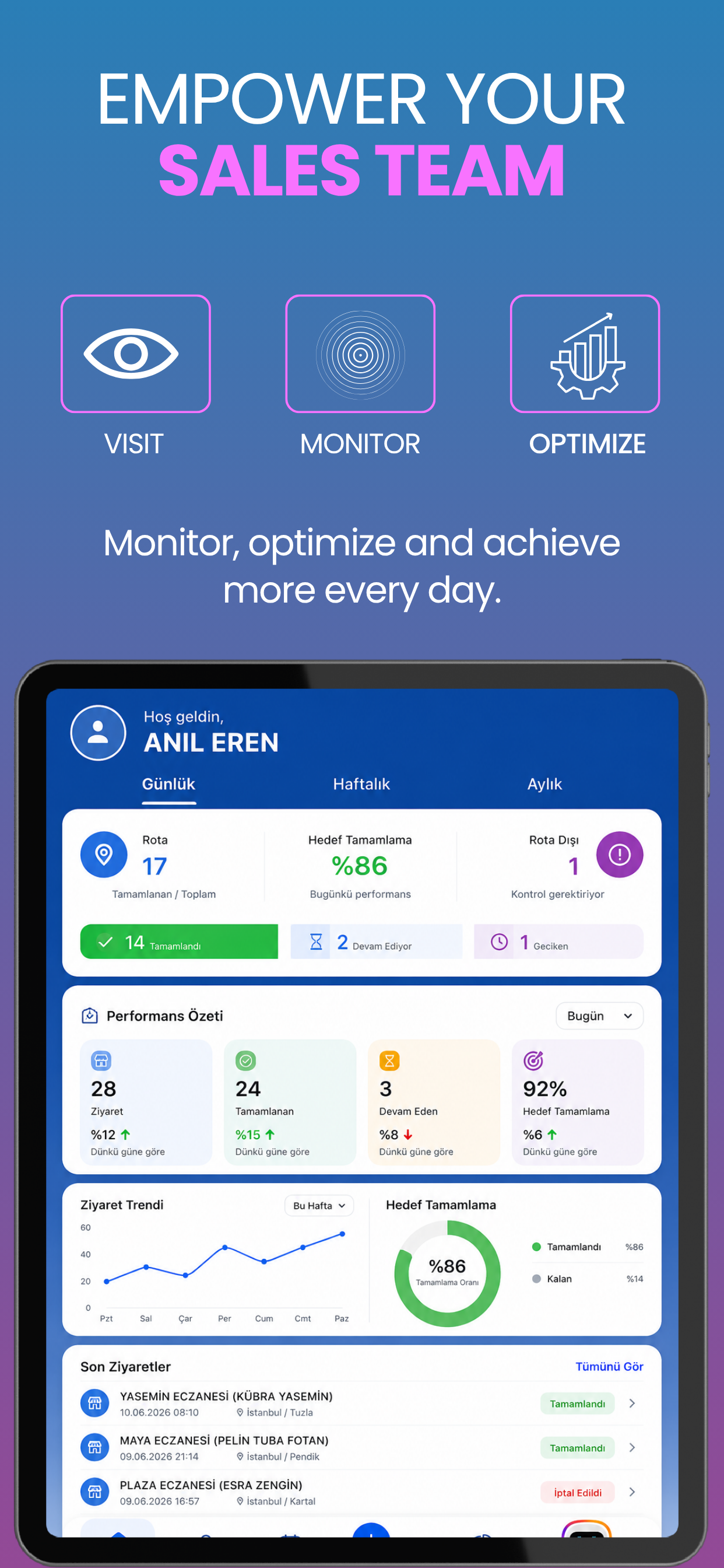 NeoOne Tech screenshot 4