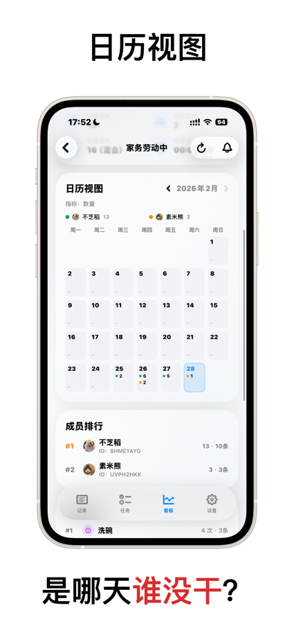 谁没干 - 多人记录与数据看板，揪出谁没干！ 的 App Store 截图 5