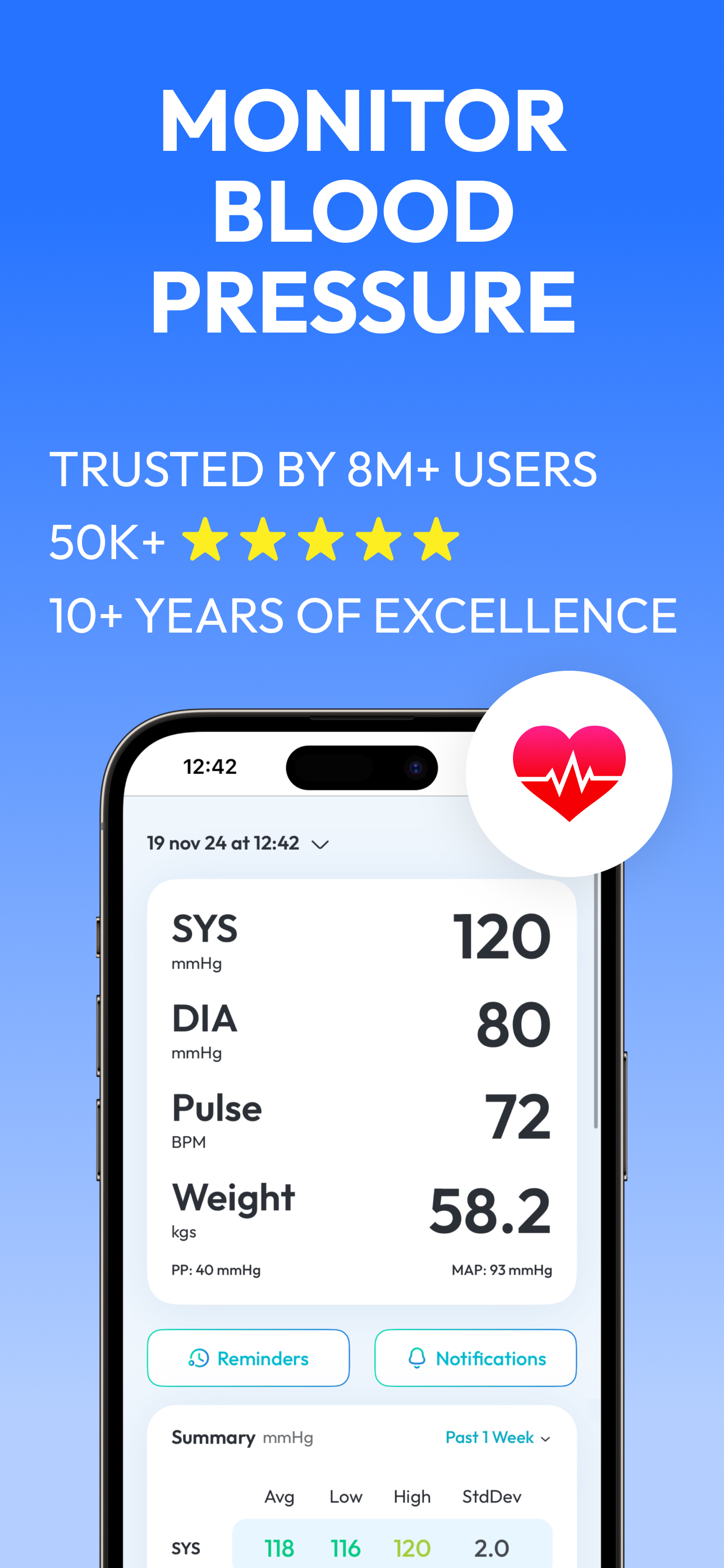 Blood Pressure Tracker SmartBP