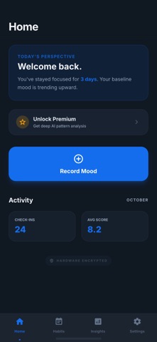 Mood Log - Daily Diary iPhone screenshot