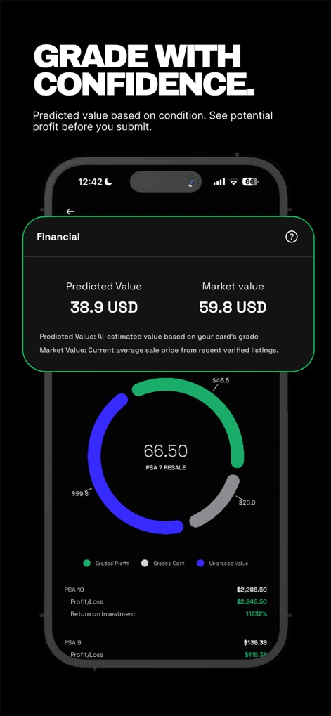 Digital Grading Co - Users can access real-time "Predicted Value" and "Market Value" data in USD, complemented by detailed "Profit/Loss" projections for different graded conditions.