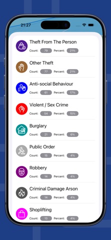 Crime Map Watch UK Screenshot 7 of 8