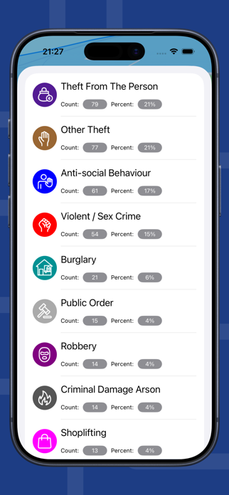 Crime Map Watch UK Screenshot 7 of 8